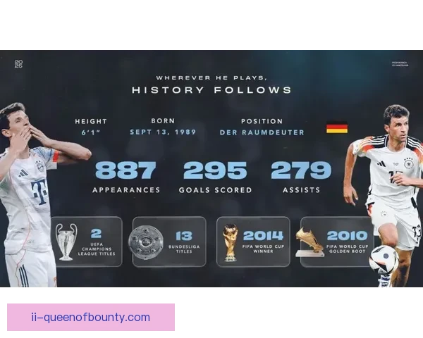 美职联放宽特许球员薪资帽限制吸引更多欧洲顶级球星加盟